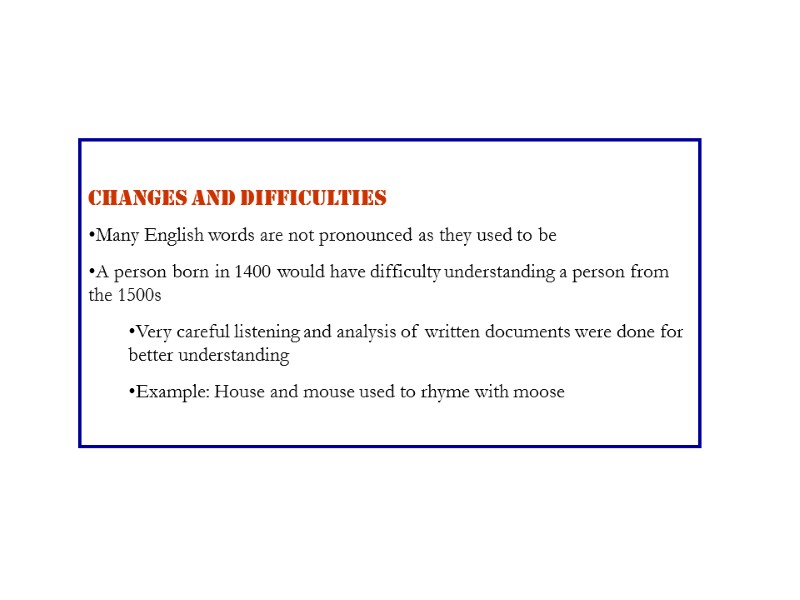 CHANGES AND DIFFICULTIES Many English words are not pronounced as they used to be